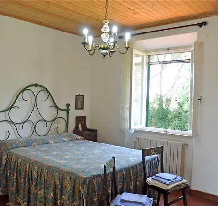 Aparthotel Agriturismo Santamarta Scarlino